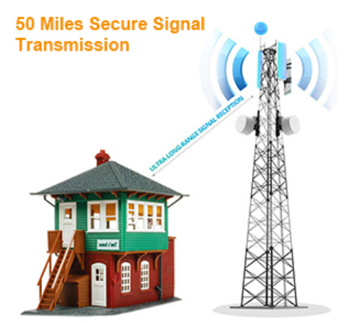 How do I know what channels are available in my area?